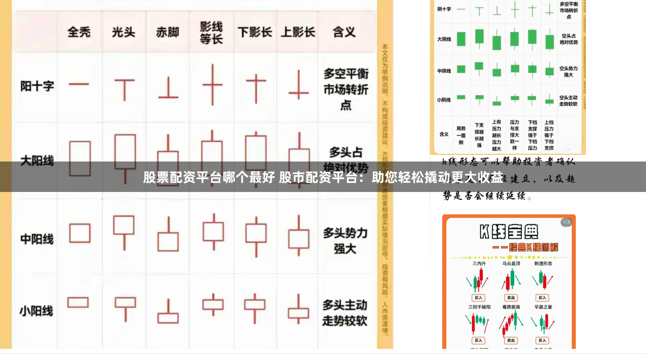 股票配资平台哪个最好 股市配资平台：助您轻松撬动更大收益