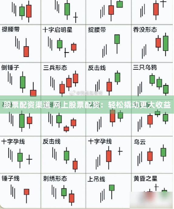 股票配资渠道 网上股票配资：轻松撬动更大收益
