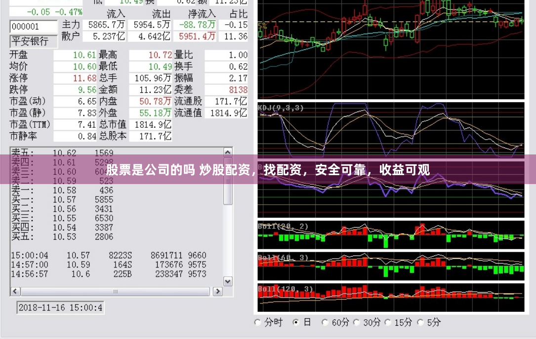 股票是公司的吗 炒股配资，找配资，安全可靠，收益可观