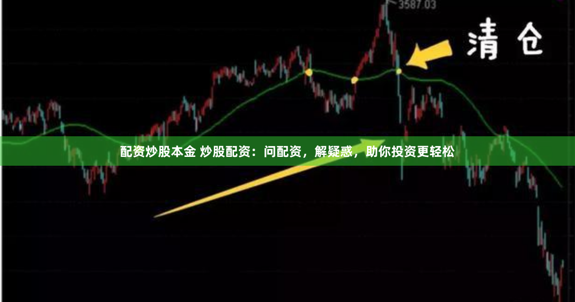 配资炒股本金 炒股配资：问配资，解疑惑，助你投资更轻松