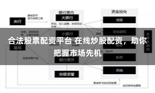 合法股票配资平台 在线炒股配资，助你把握市场先机